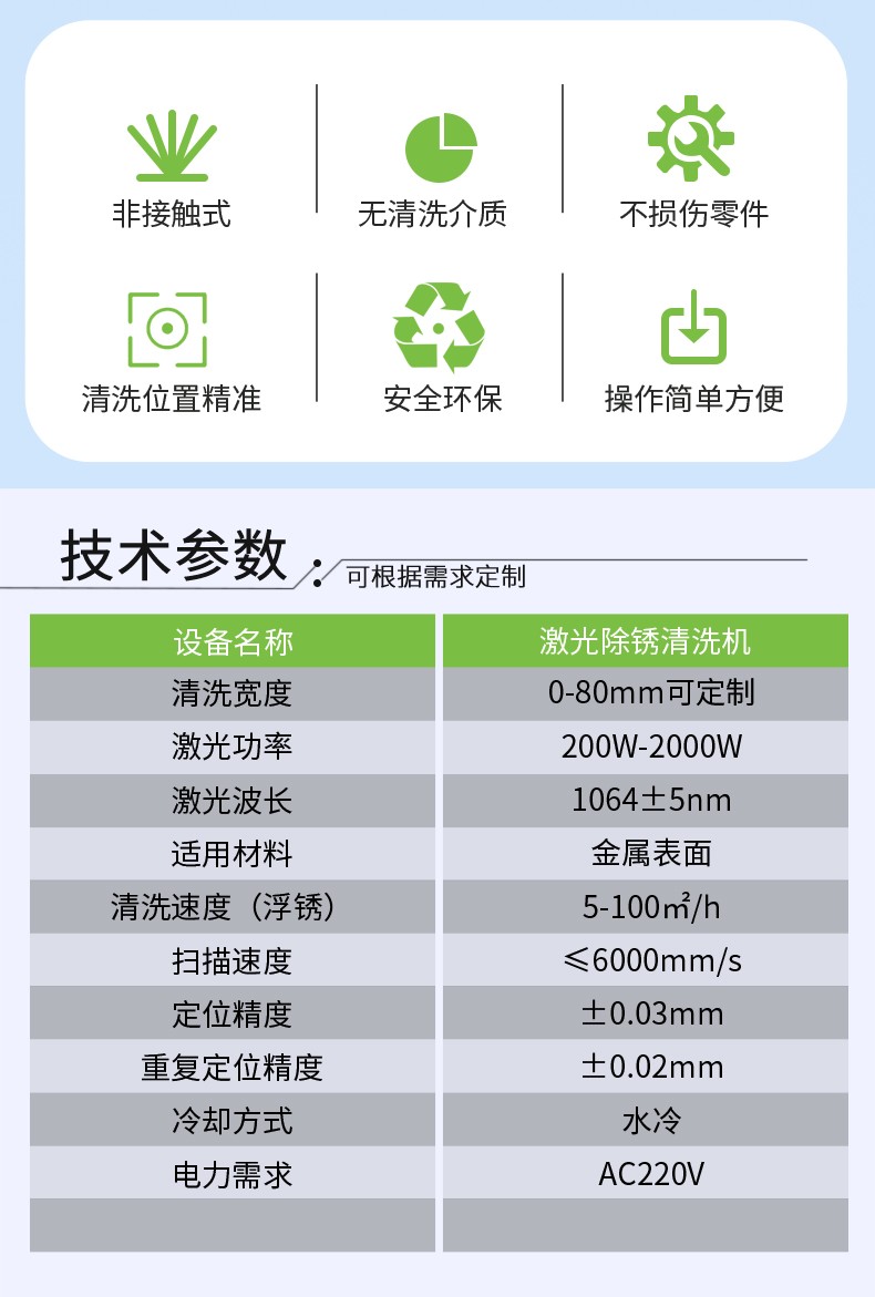 激光除锈机，激光清洗机，激光除锈清洗机，激光除锈机厂家，激光除锈机多少钱-