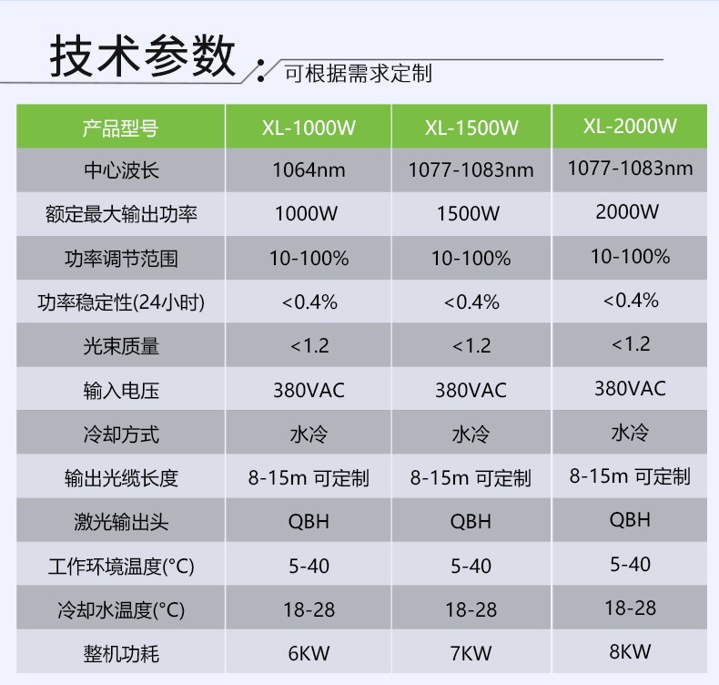 激光焊接机，自动激光焊接机，手持式激光焊接机，激光焊接机厂家，激光焊接机多少钱-